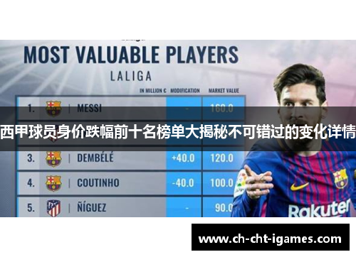 西甲球员身价跌幅前十名榜单大揭秘不可错过的变化详情 西甲球员身价跌幅前十名榜单大揭秘不可错过的变化详情