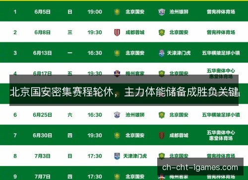 北京国安密集赛程轮休,主力体能储备成胜负关键 北京国安密集赛程轮休,主力体能储备成胜负关键